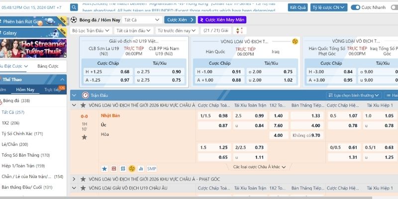 Ưu điểm của Kèo Châu Âu